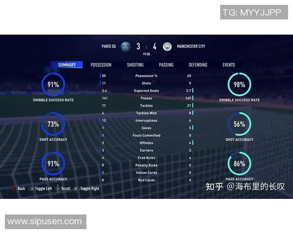 广州足球队速度表现数据分析与战术优化研究