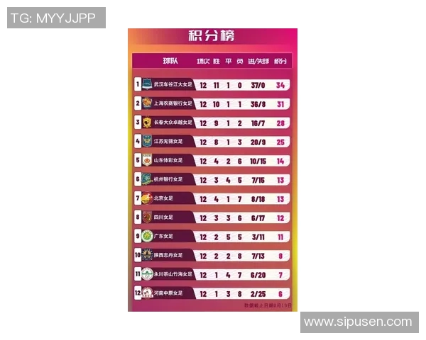 武汉网球队以58分领跑大满贯积分榜展现强劲实力